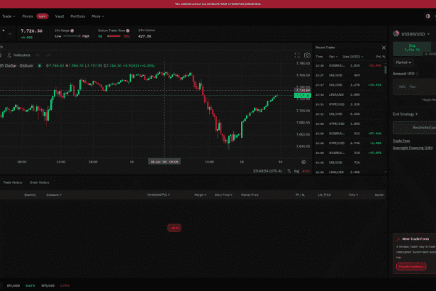 Ostium Review 2026: Complete Beginner's Guide — Trade Global Markets Onchain