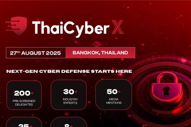 ThaiCyberX 2025 – Next-Gen Cyber Defense Starts Here