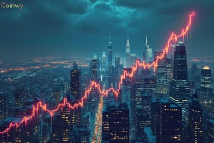 Solana's SuperTrend Signals Potential Price Surge