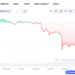 Sui Price Prediction 2025 Points to $2.56 as BullZilla Presale Breaks Records: Top New Cryptos with High ROI Potential