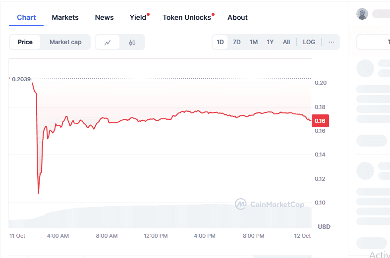 BullZilla and Hedera Price Prediction: Next 1000x Crypto