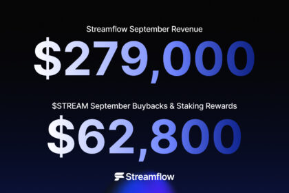 $STREAM Soars as Protocol Revenue and Staking Rewards Reach New Highs