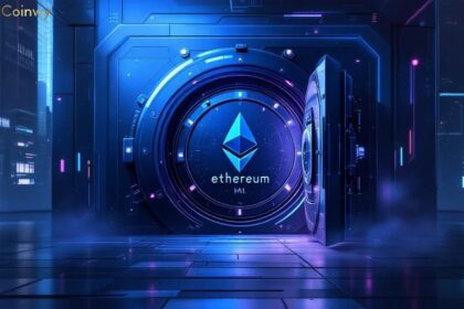 Makina's Successful ETH Recovery Post-Exploit