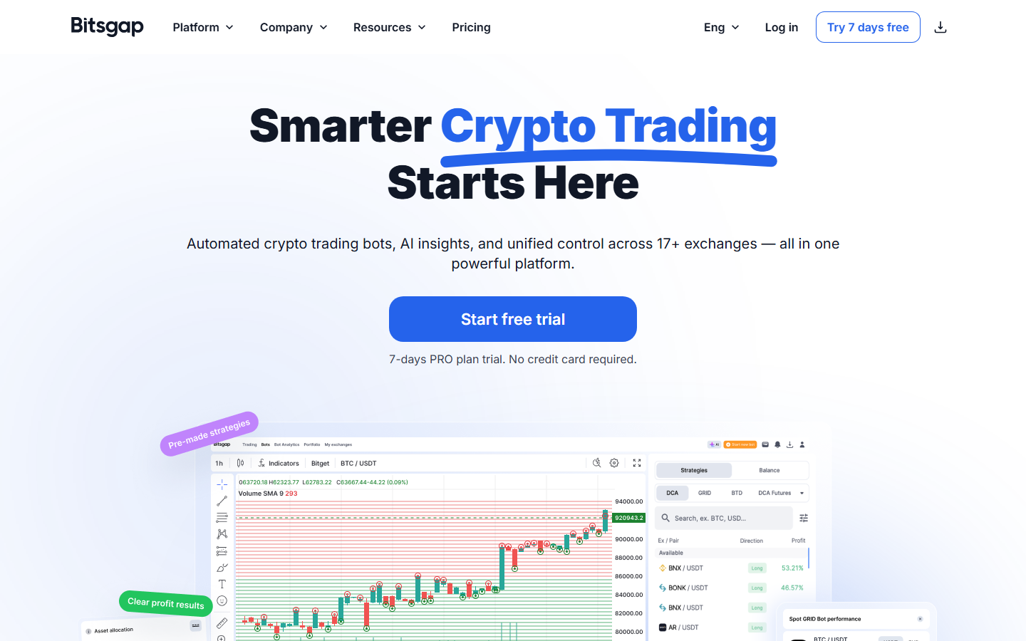 Bitsgap trading platform July 2026